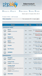 Mobile Screenshot of dobermanturk.com